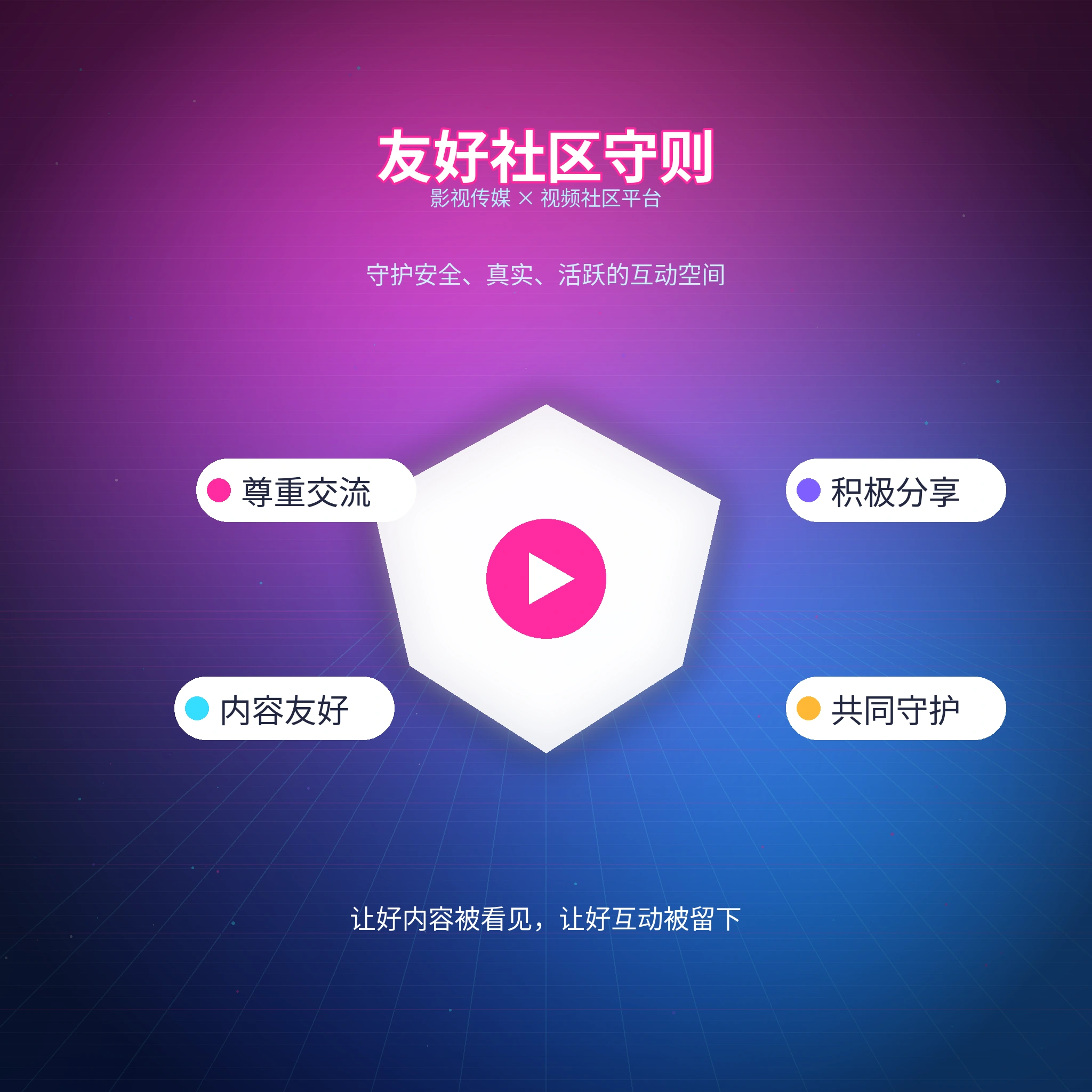 每日大赛社区互动提醒